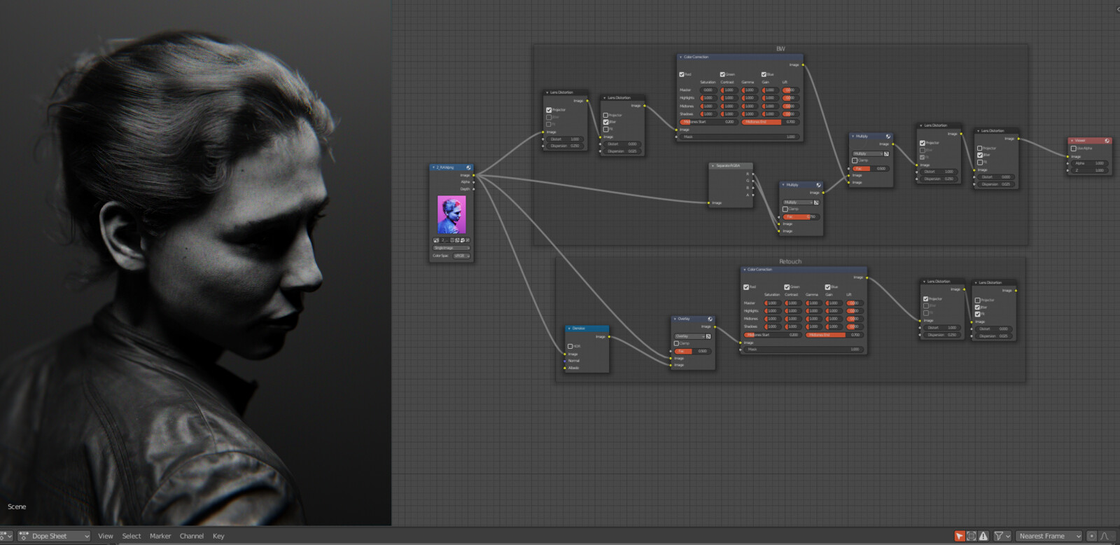 Composistor Node