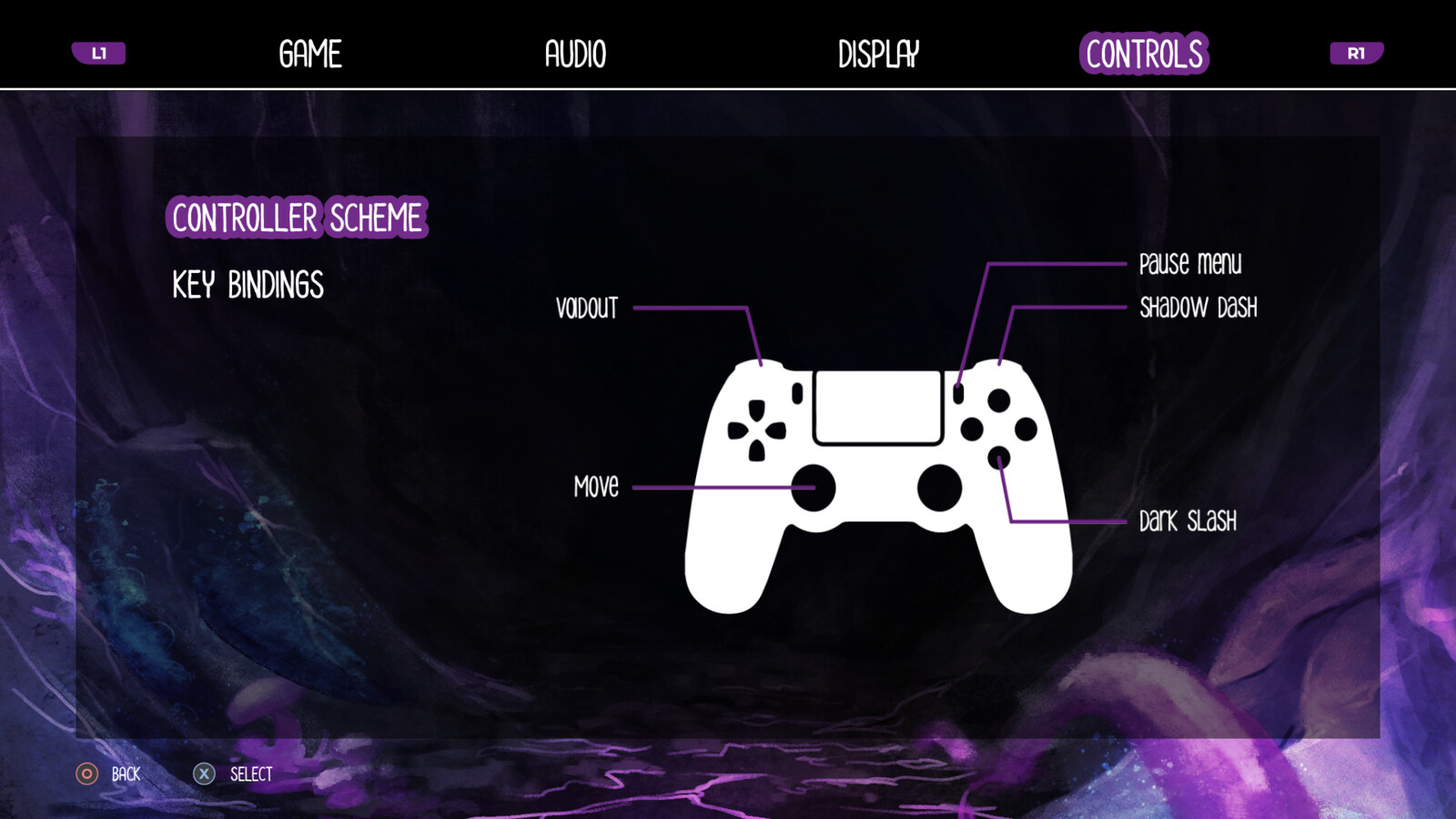 Controller scheme