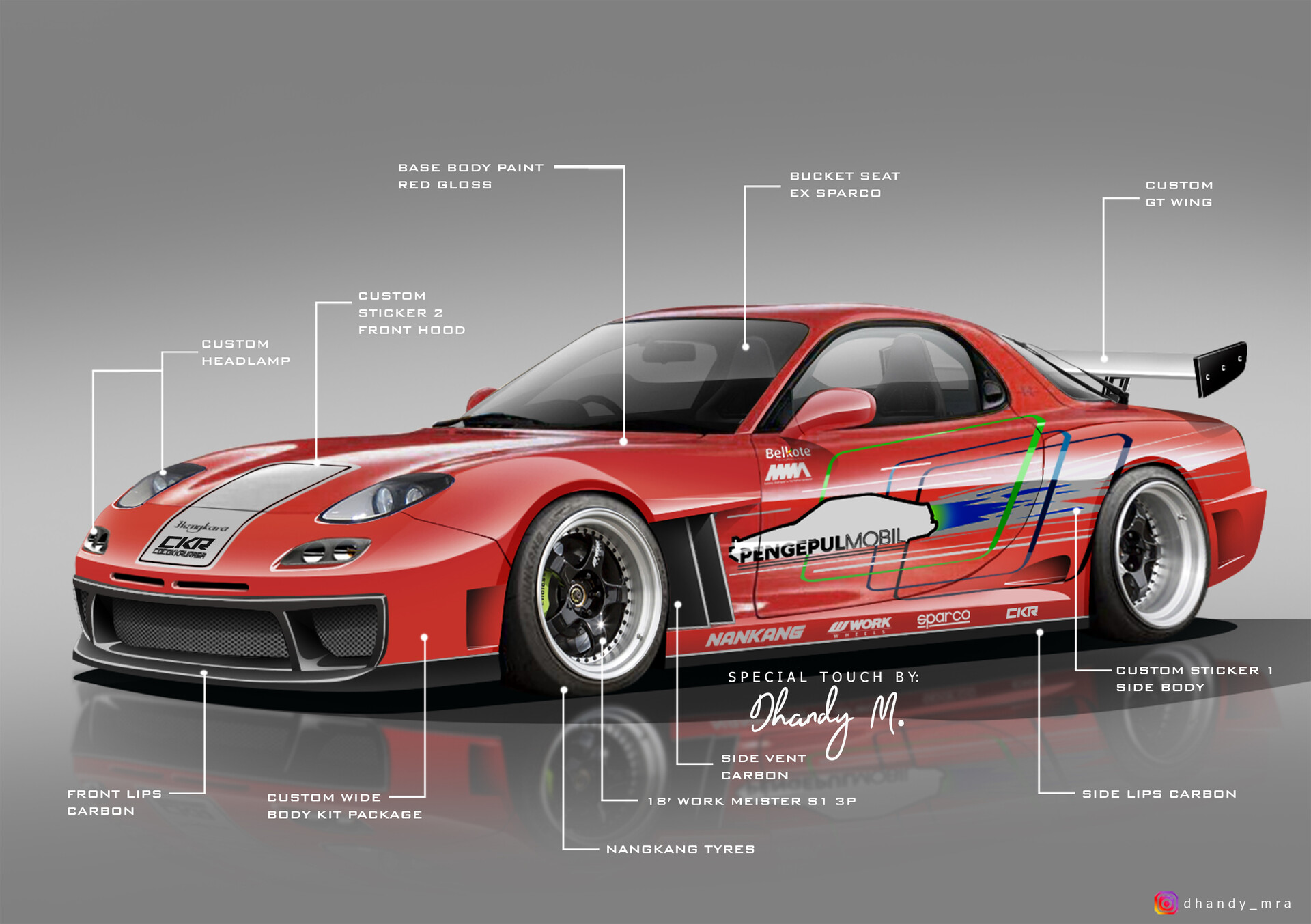 Mazda RX7; The power of the rotary. - Mazda - Sticker