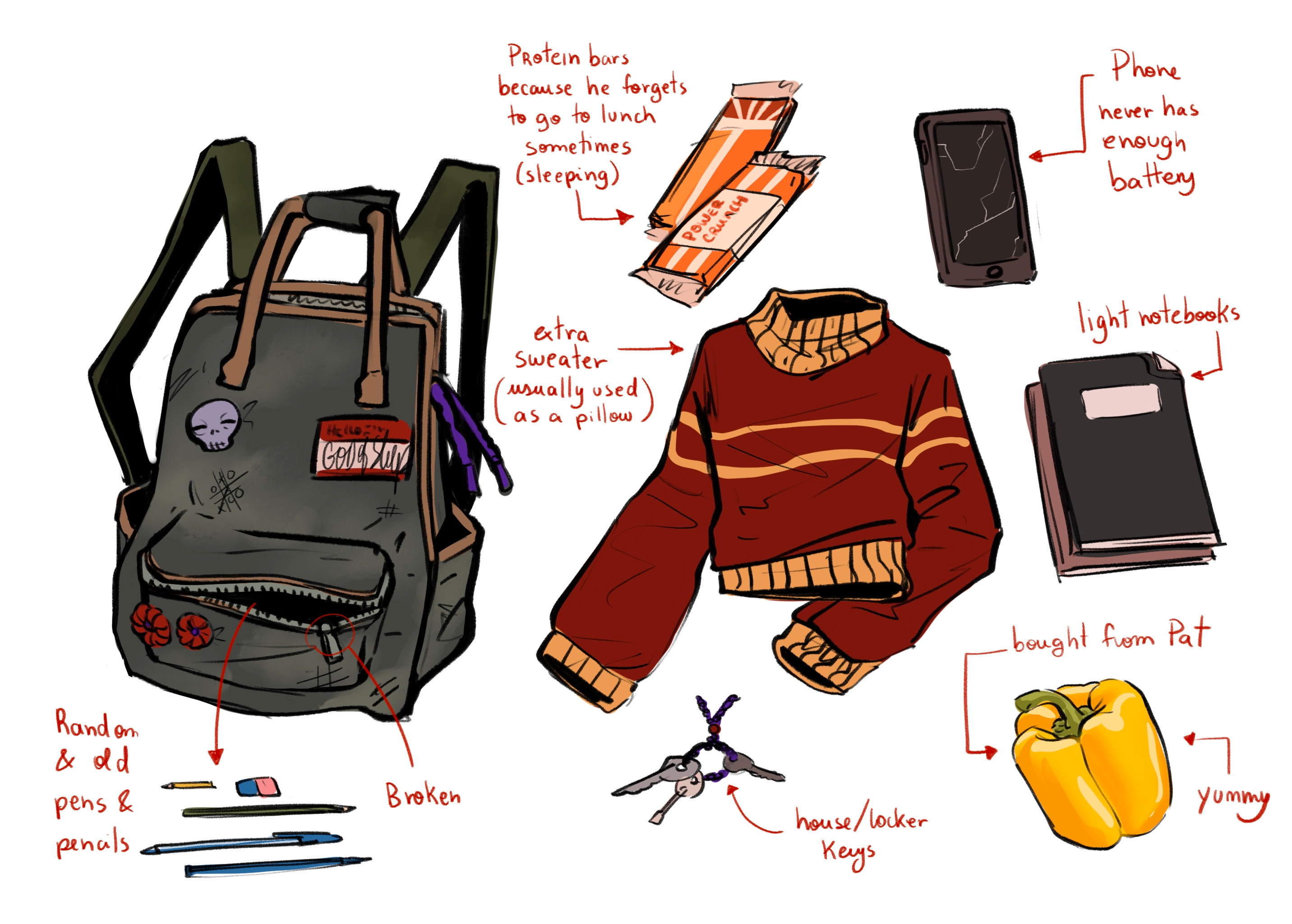 I believe you can tell a LOT about a character by their bag and accessories, so I imagined what Hypnos bag would look like. (The bell-pepper is a inside joke)