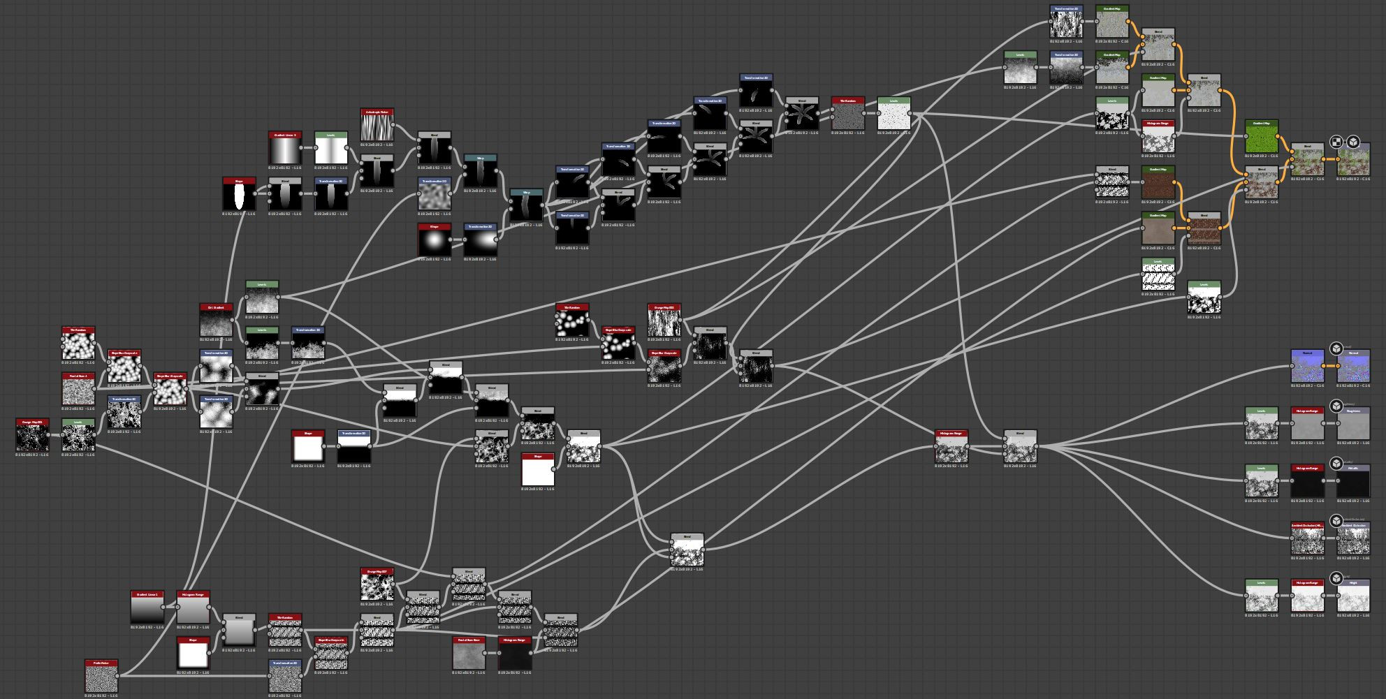 Substance Texture Breakdown