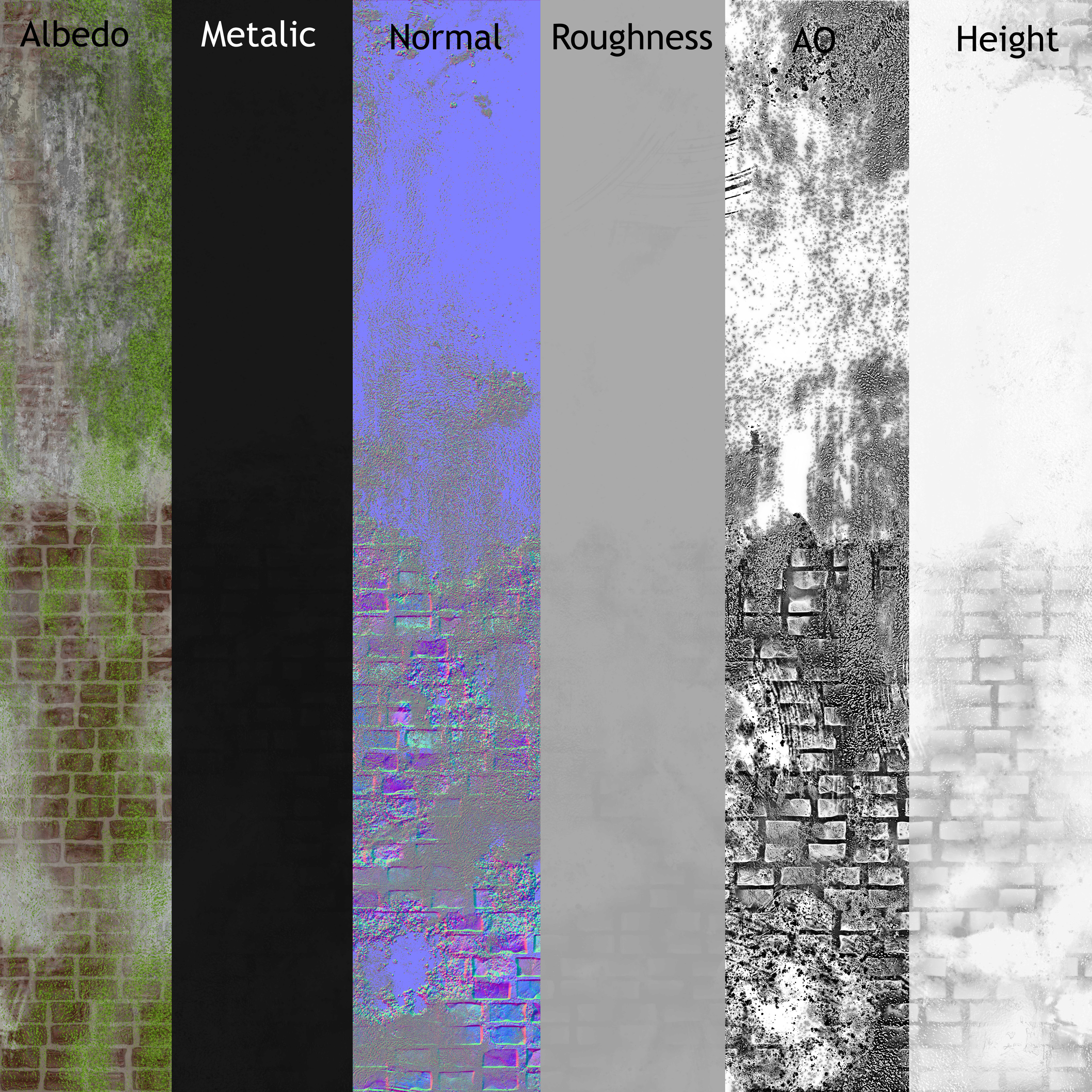 Texture Breakdown