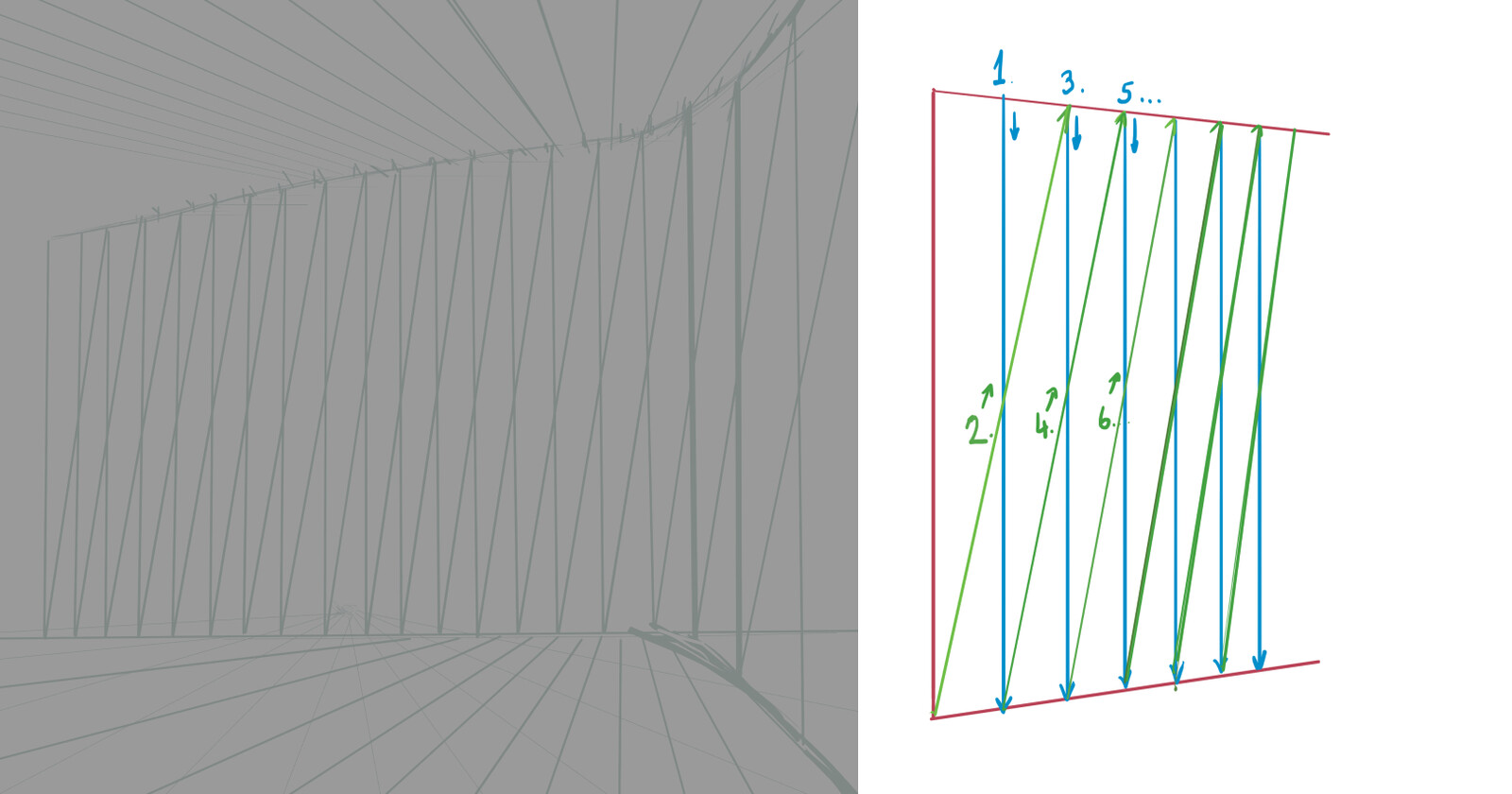 'The method I use is to draw the width of the closest plank first (1). I then draw a line (2) from the bottom corner of the first plank, diagonally through the middle of line 1, and up to the top. I draw a straight line down from that point (3)...'