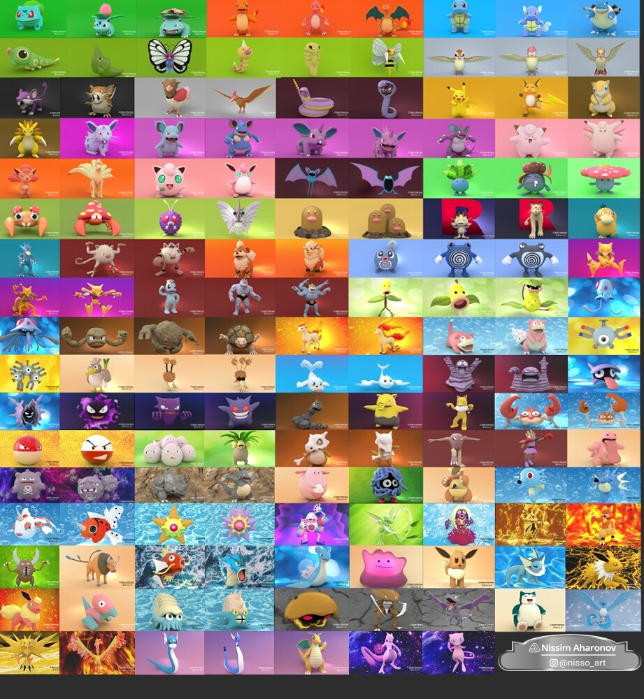 Nissim Aharonov - all 151 pokemons of KANTO pokedex