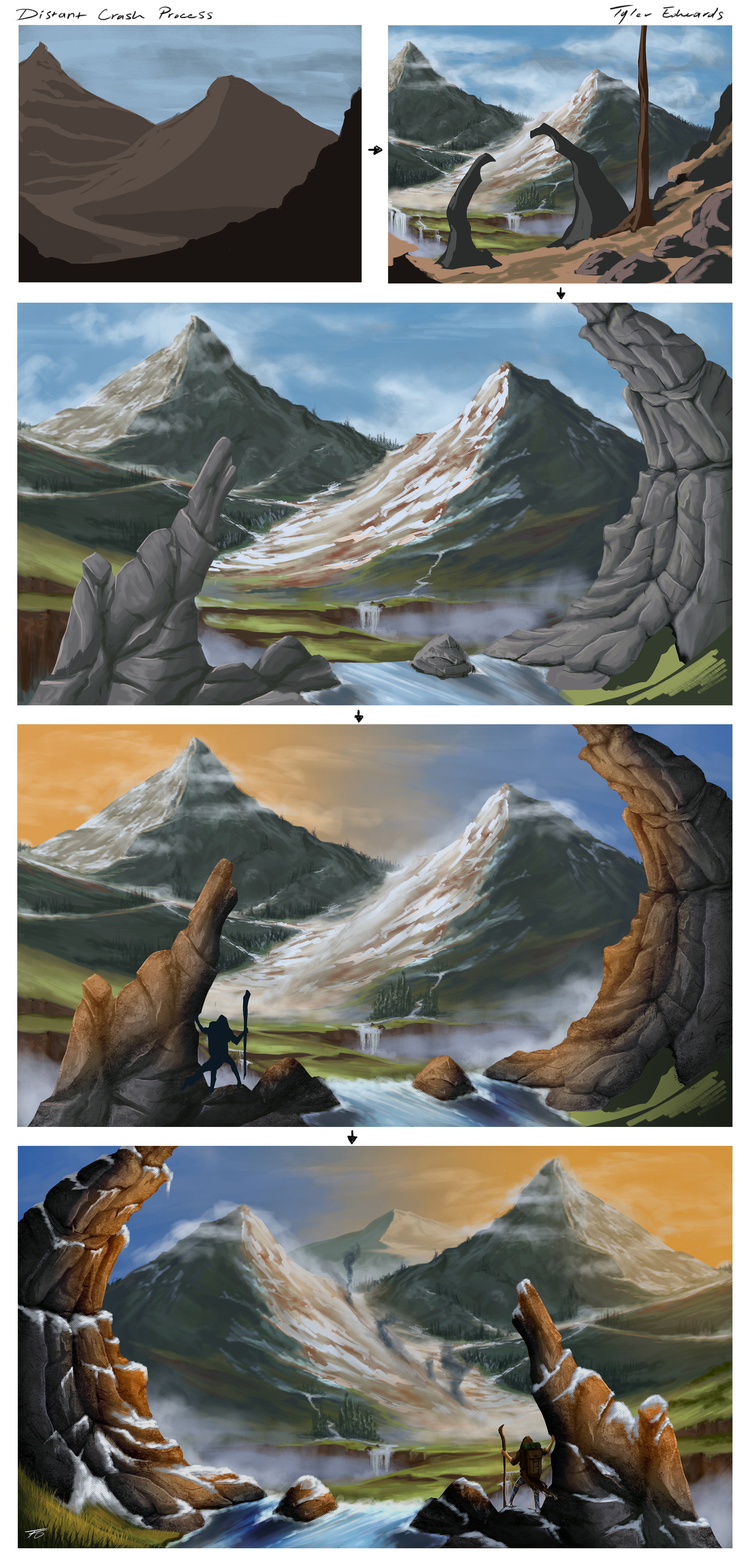 Painting Process. 