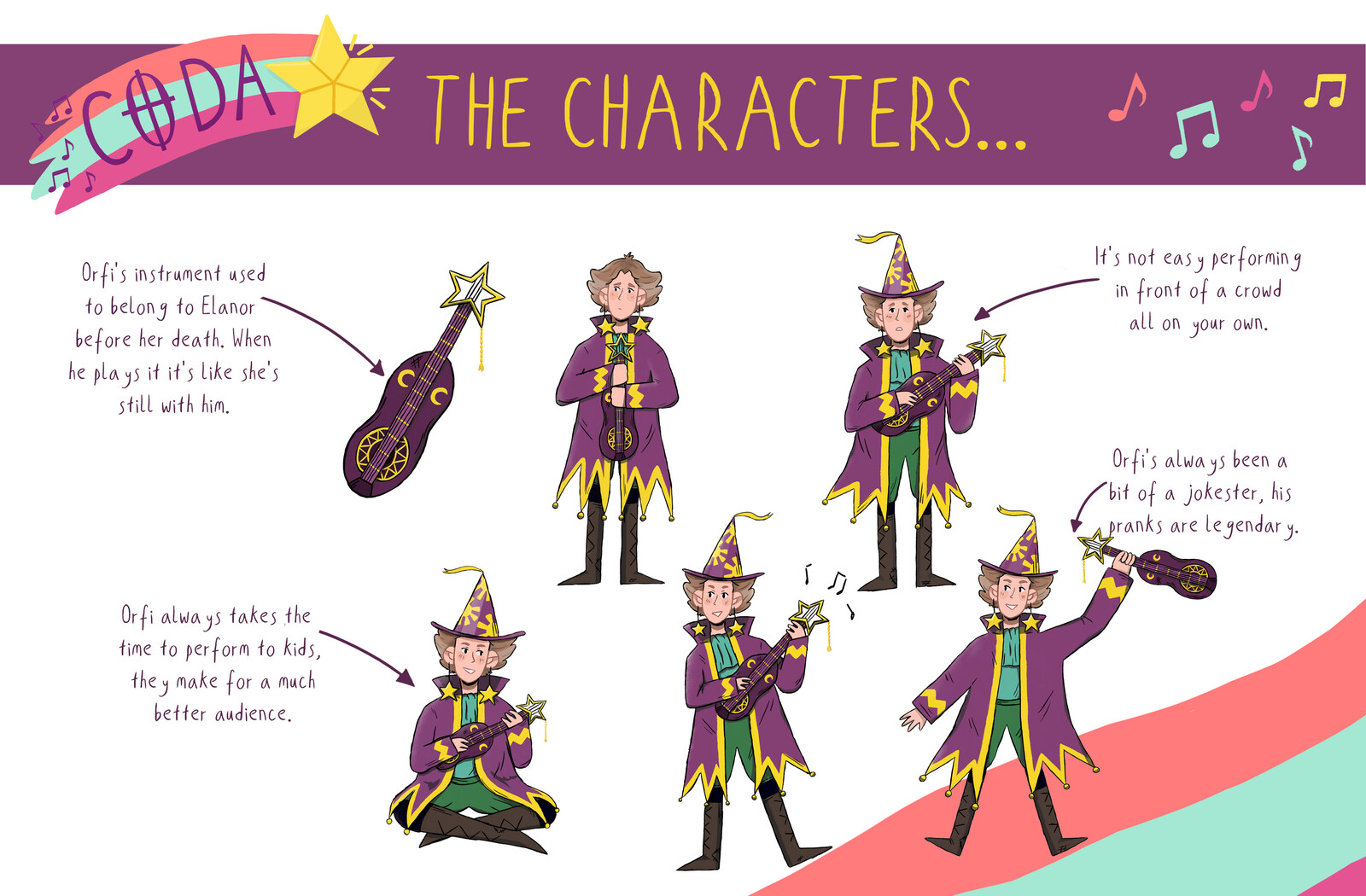 Orfi Poses