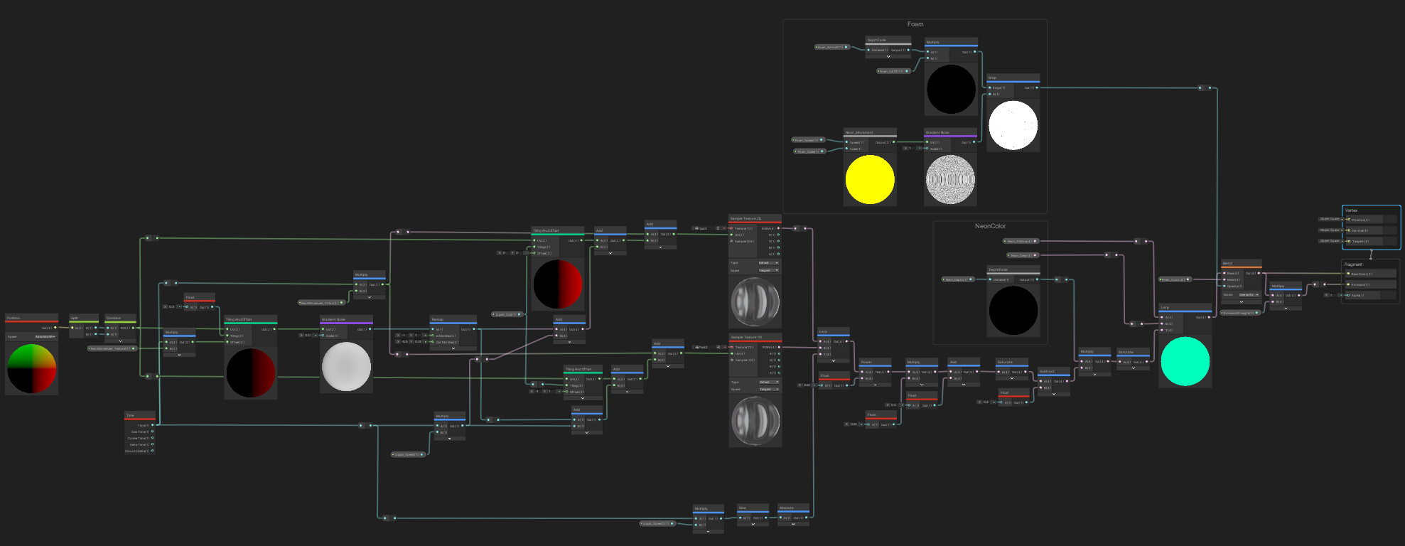 Neon fluid shadergraph