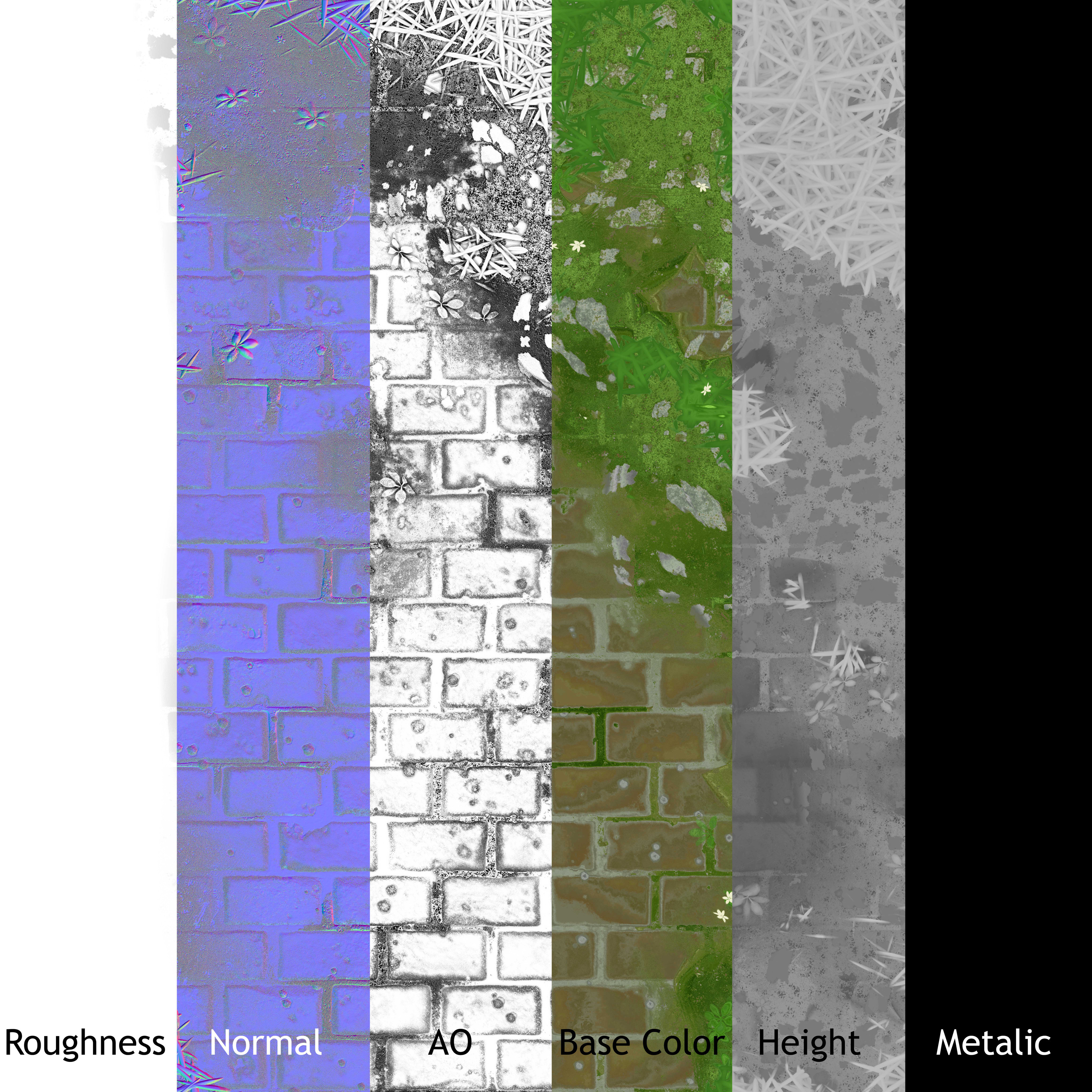Texture Breakdown