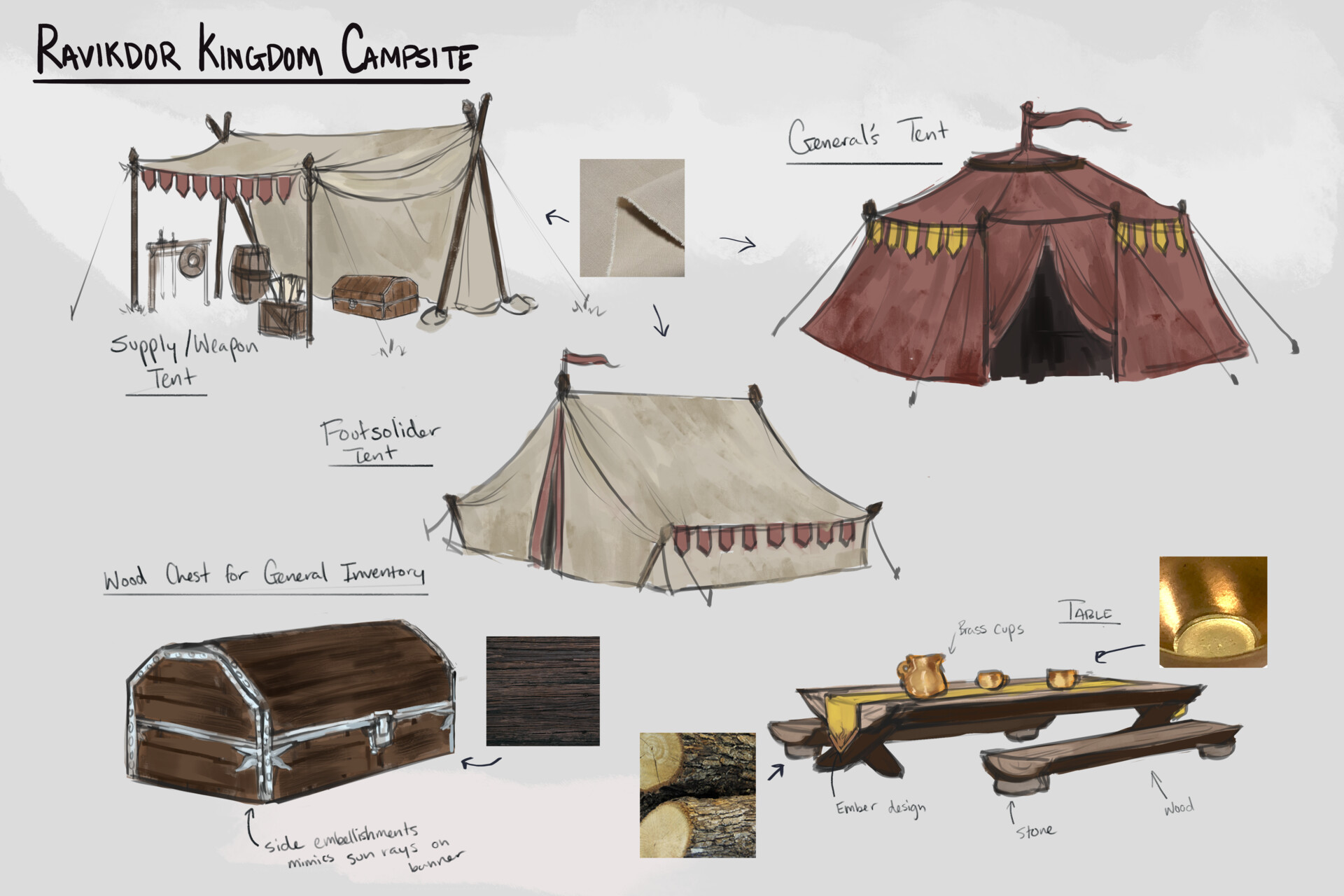 Fantasy Medieval Camps, Tents and Outposts - Vintage Assets