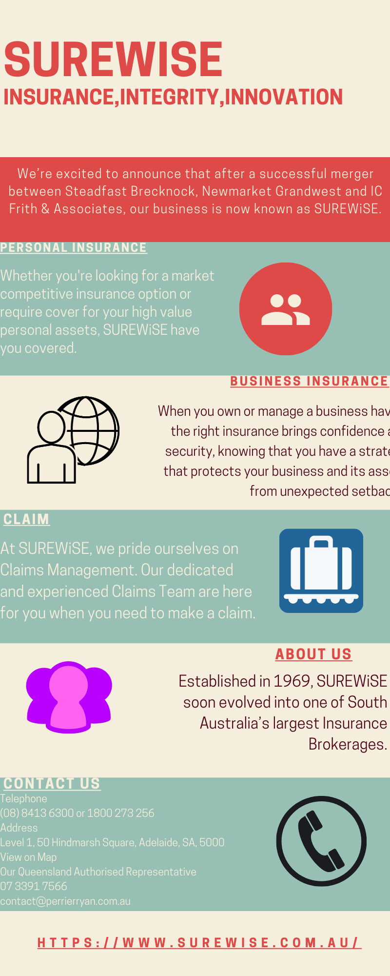 ArtStation Surewise Insurance Adelaide