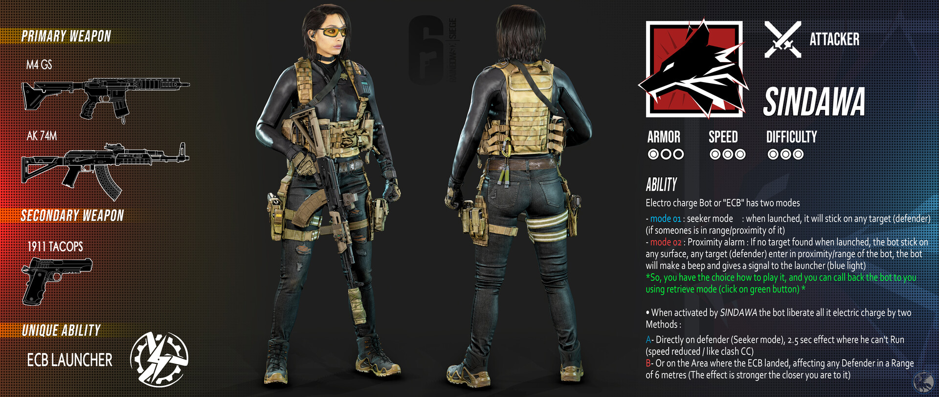 ArtStation Sindawa fanart concept operator R6 Siege