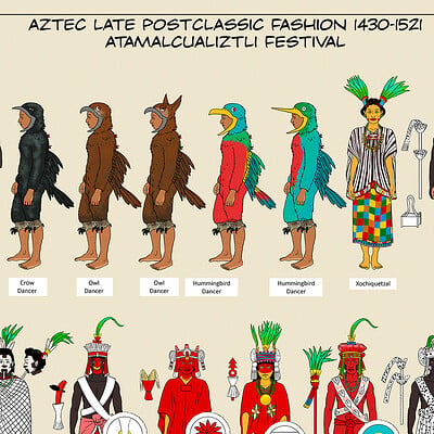 Daniel parada aztec fashion ceremony