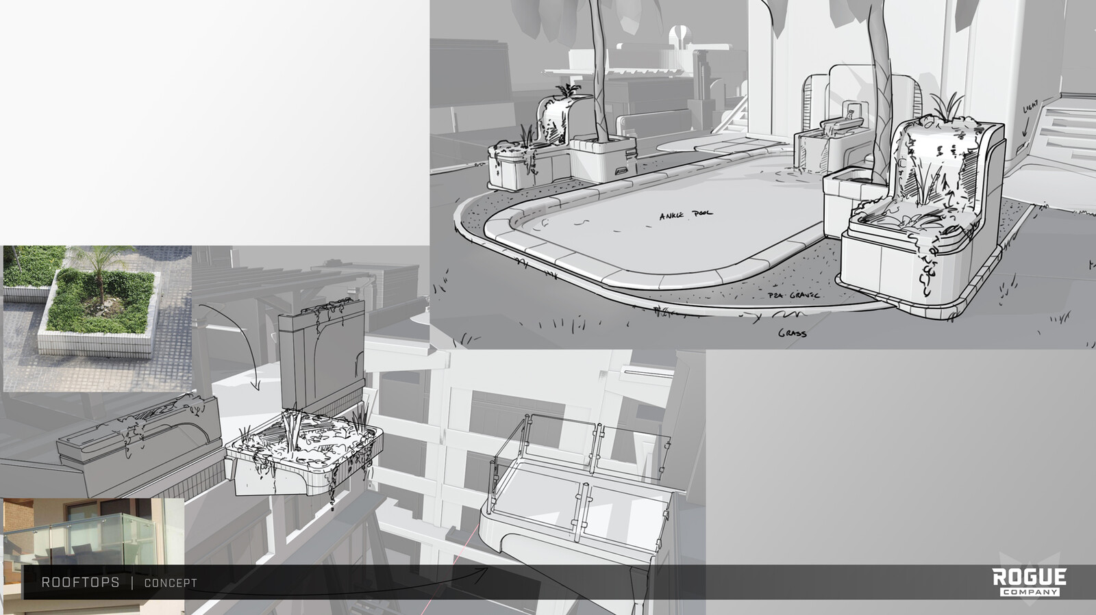 Rooftops Callouts