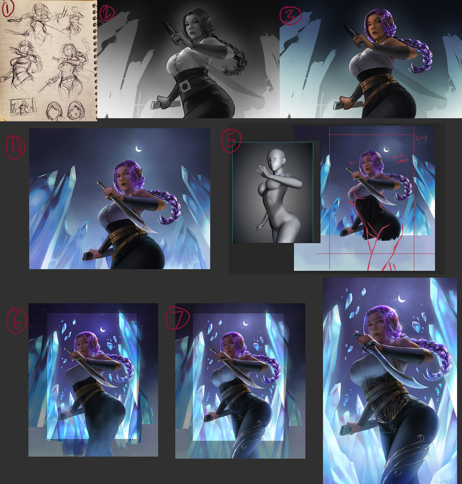 Process. 