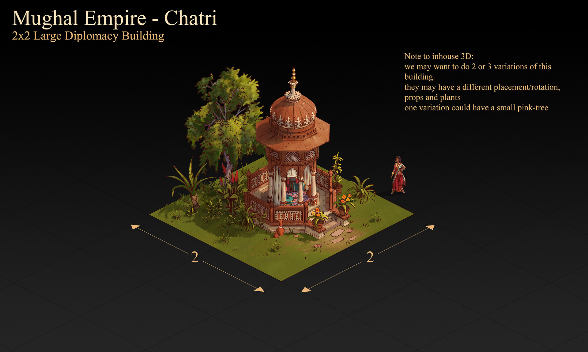 Проект дождевой лес в forge of empires