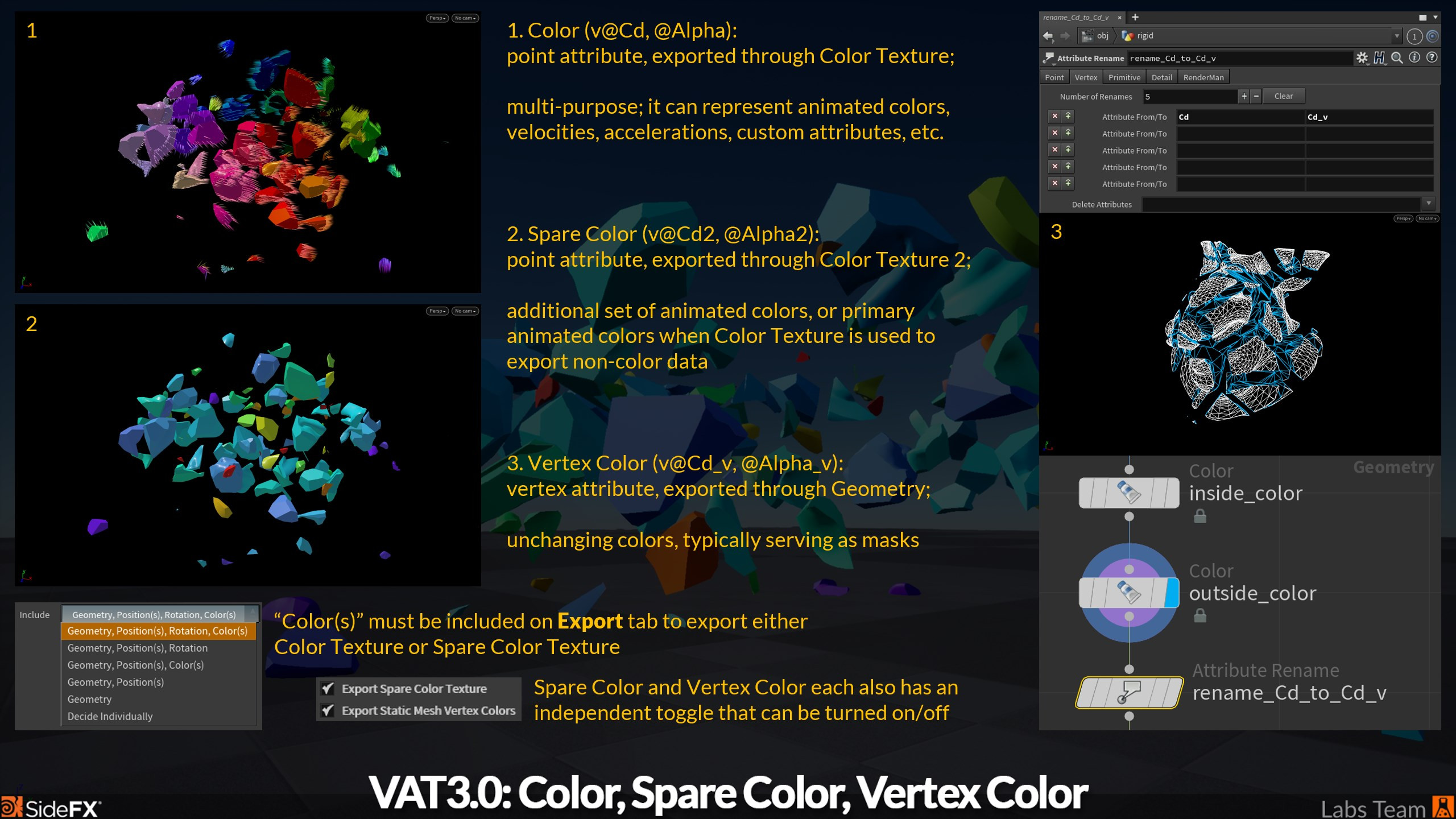 SideFX Labs - Labs Vertex Animation Textures 3.0 - Part 1