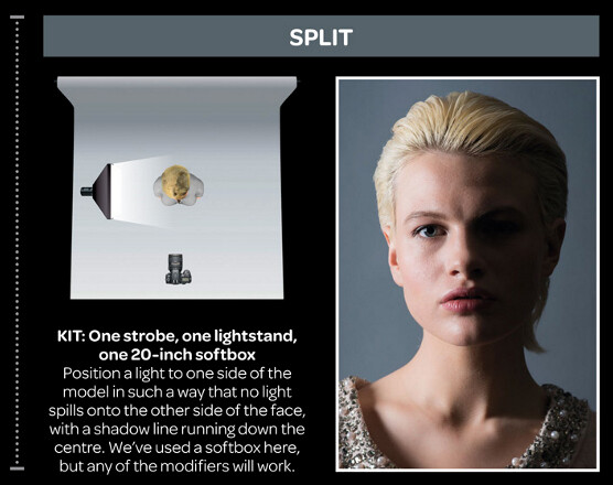 Mohamed Al-henawy - The light of Nevertiti! My lighting journey