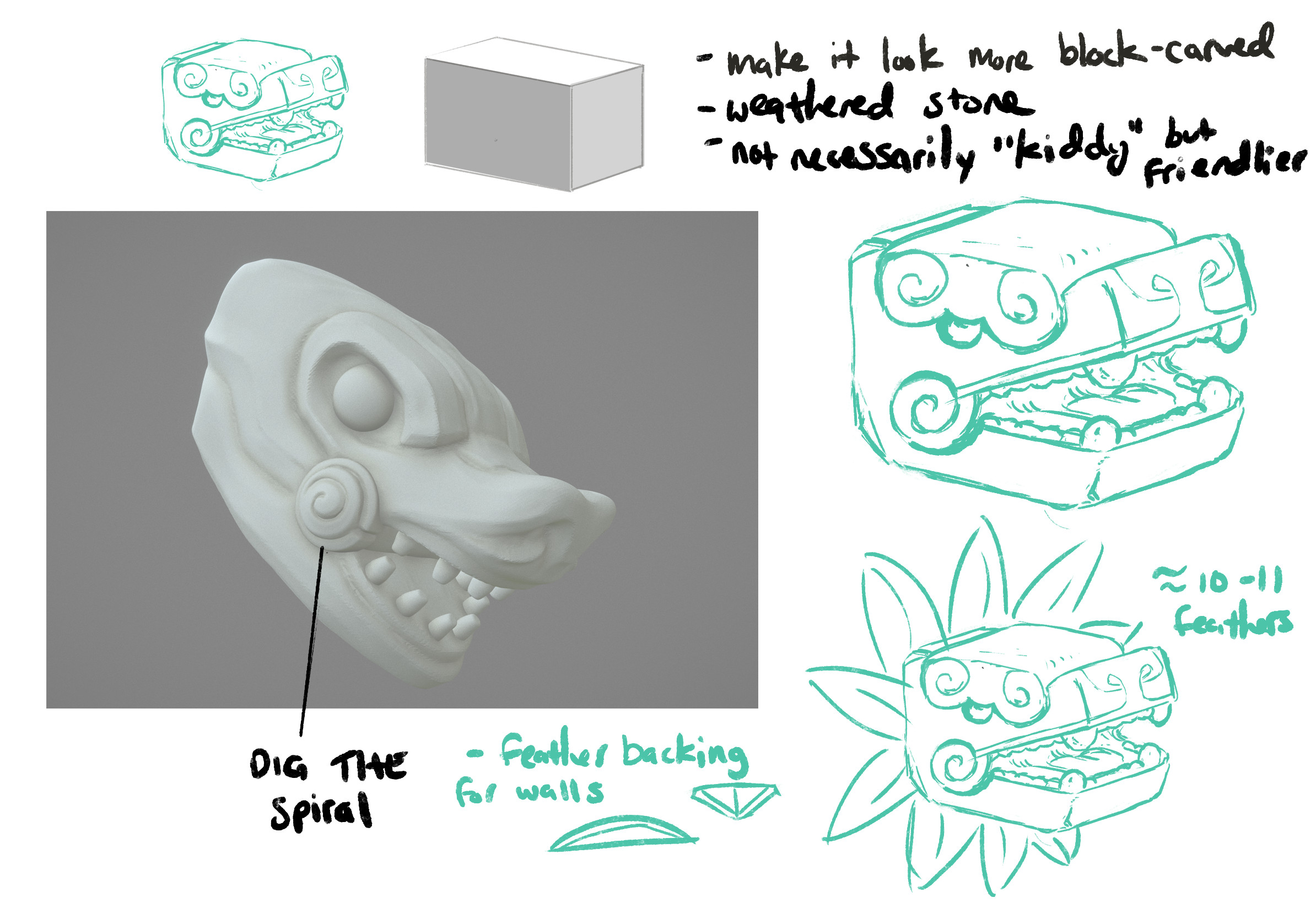 Notes to the 3d modeler