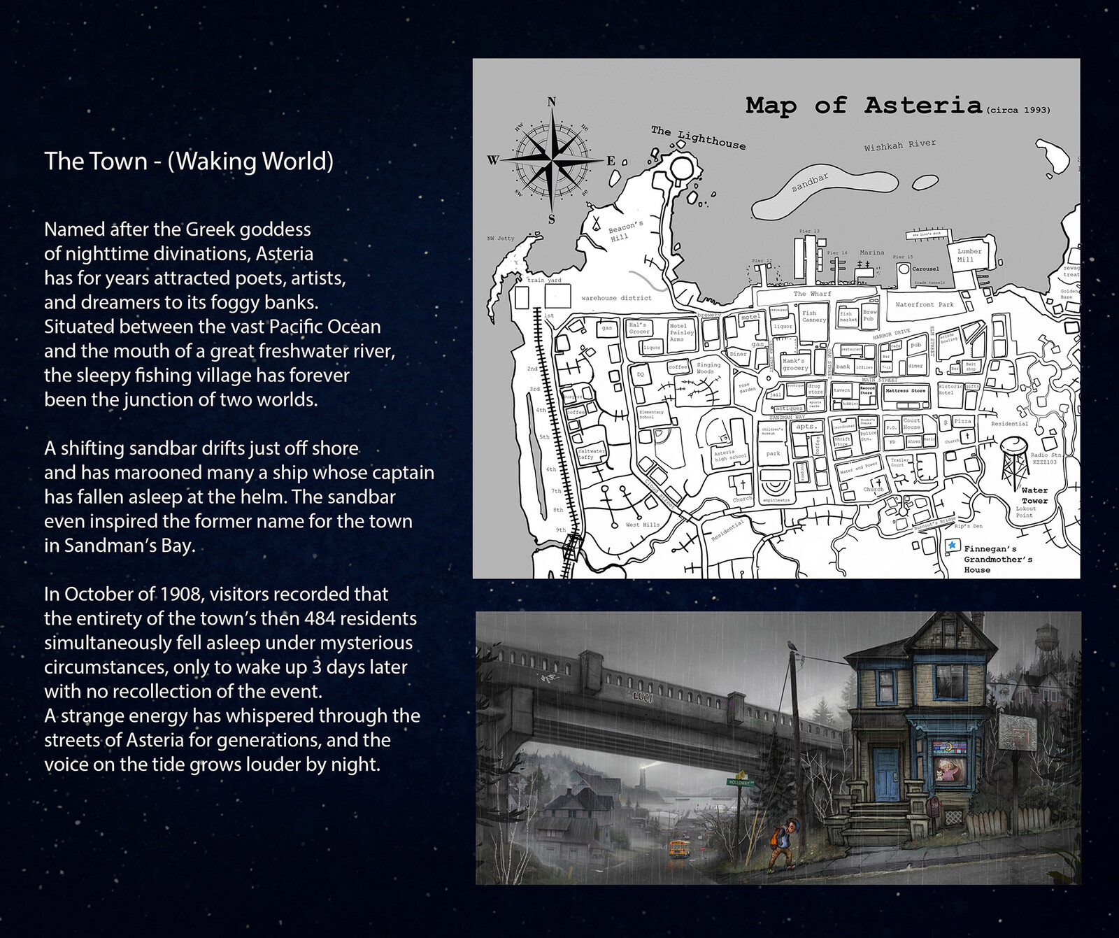 Asteria - Waking World