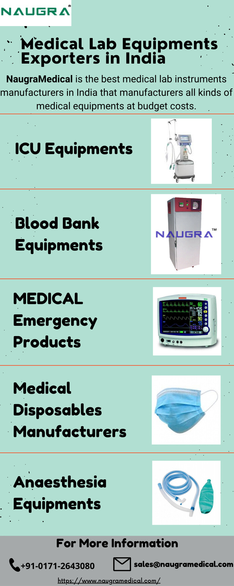 ArtStation Best Medical Lab Equipments Exporters in India