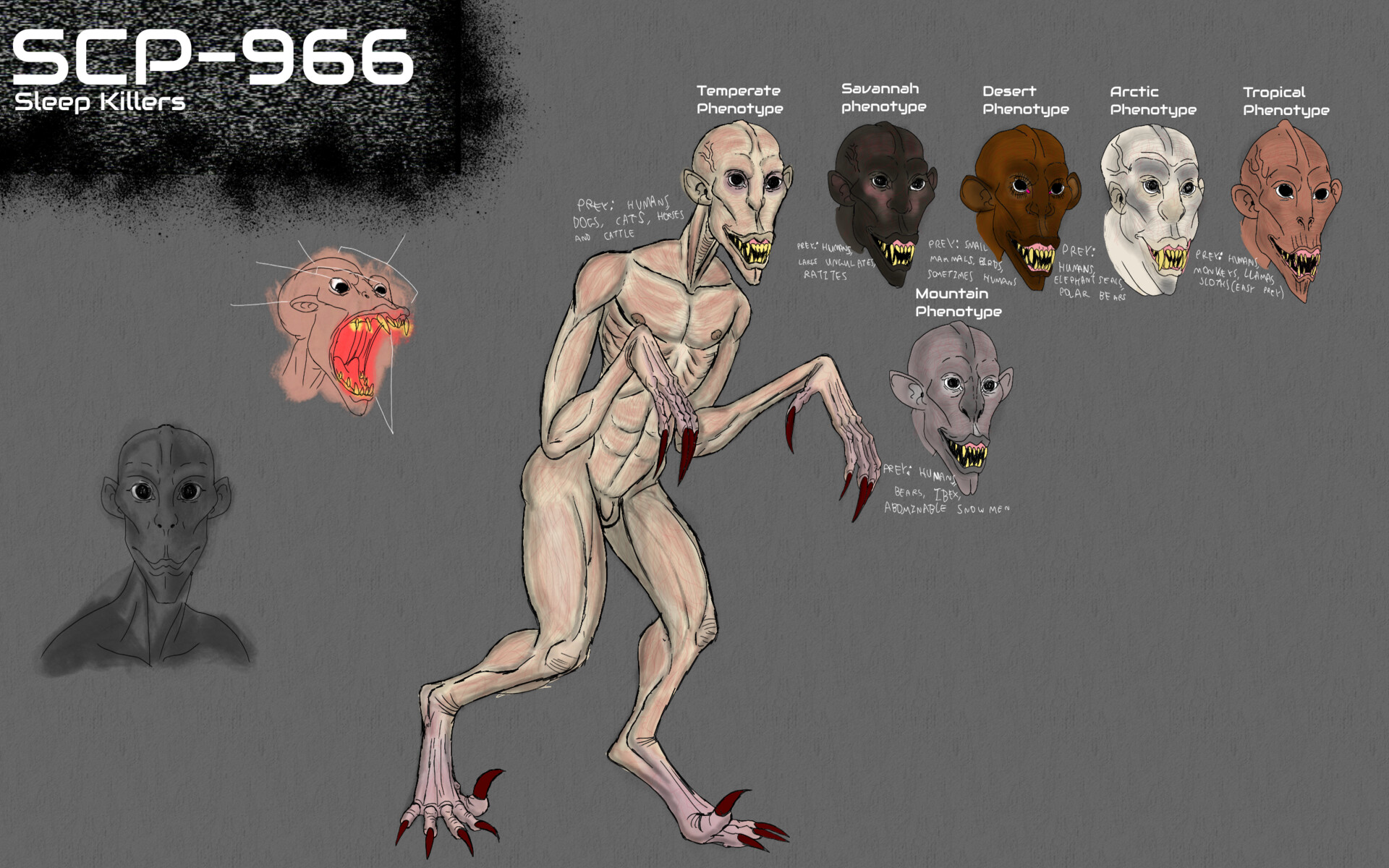 The Death Realm: Could the SCP Foundation contain all monster from