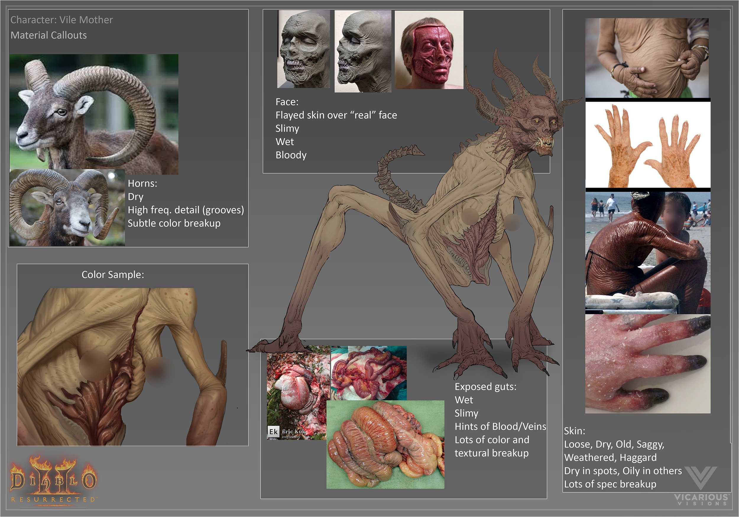 Creature Concept (Vile Mother)
