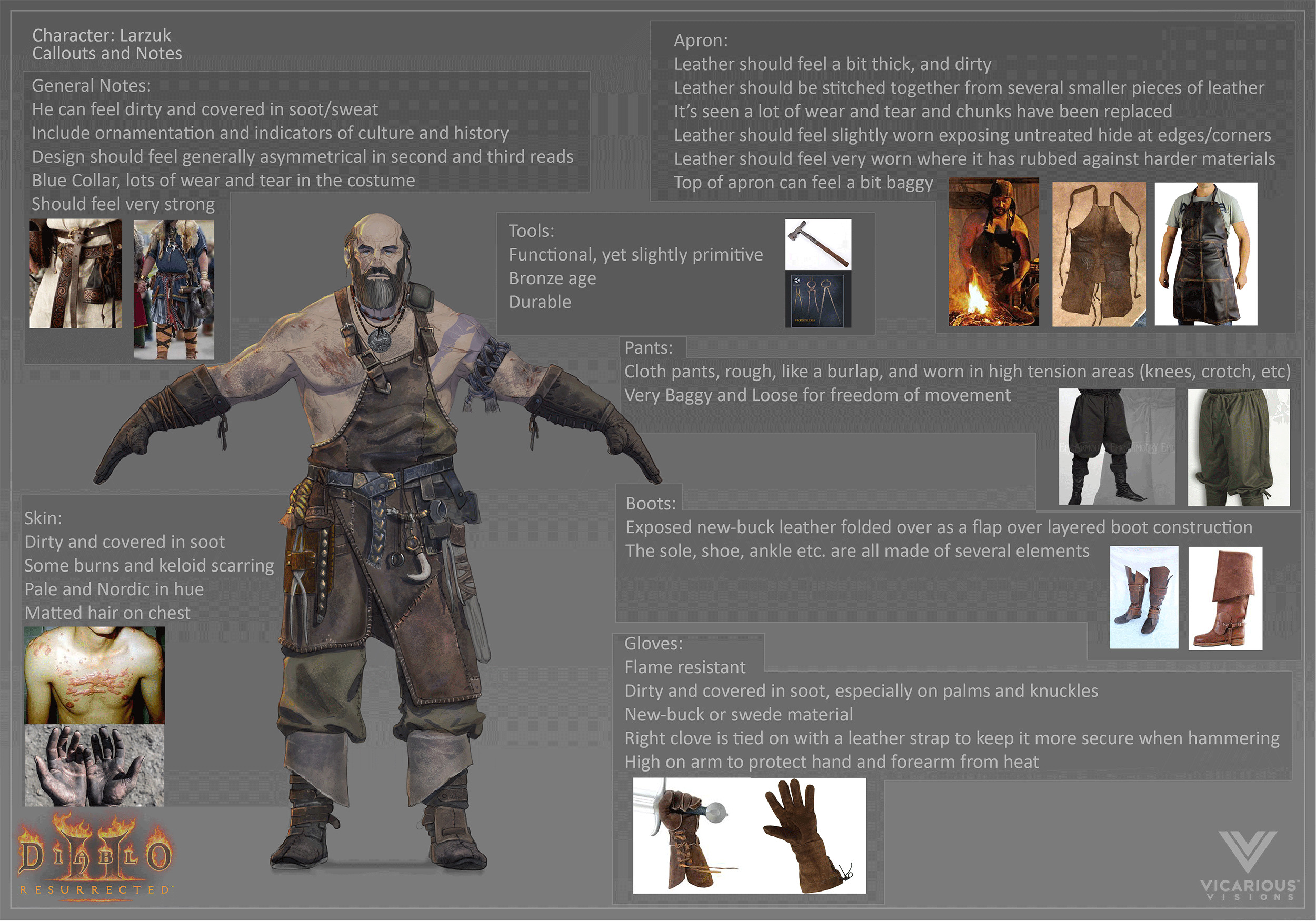 Character Concept (Barbarian Blacksmith)