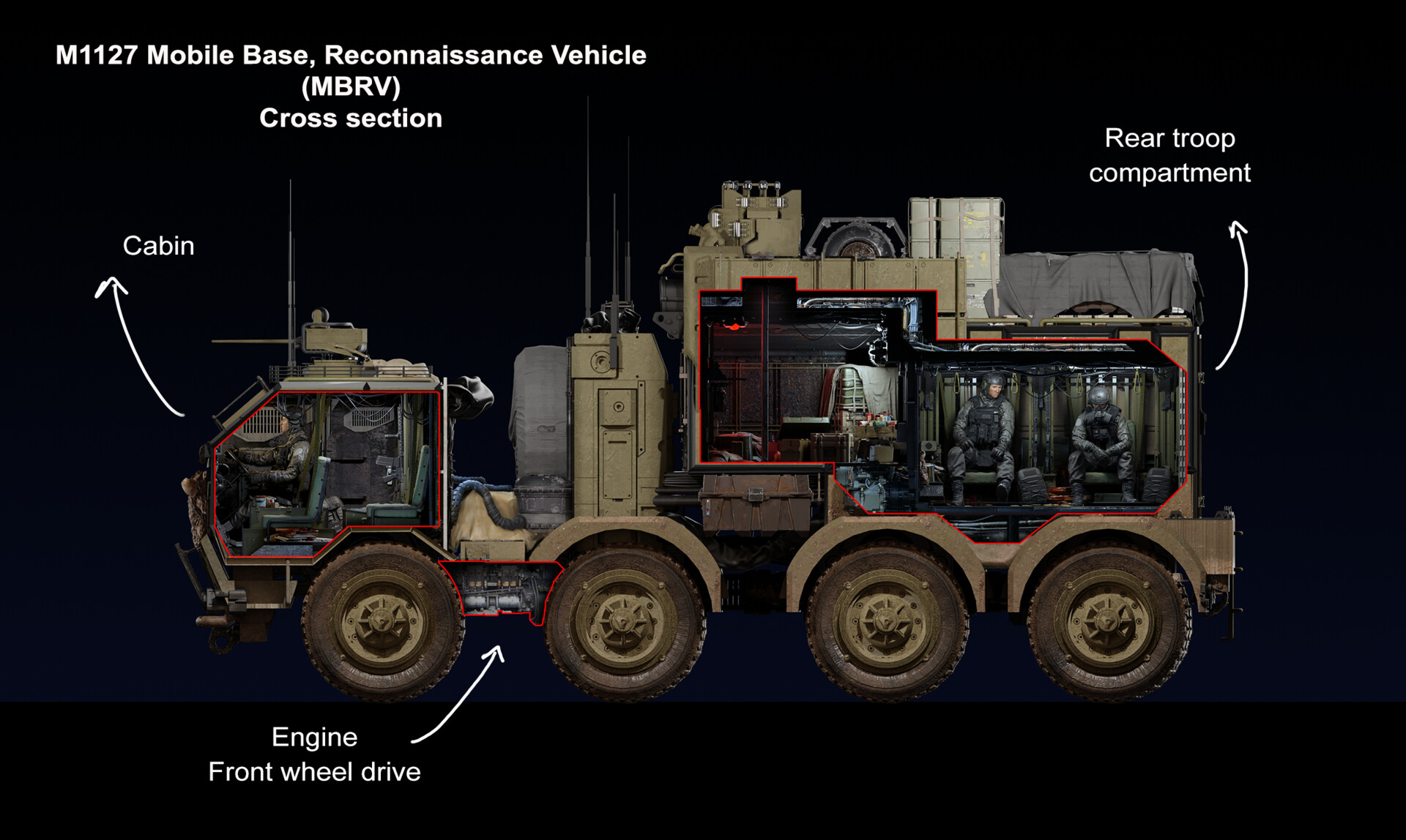 ArtStation - Mobile base concept