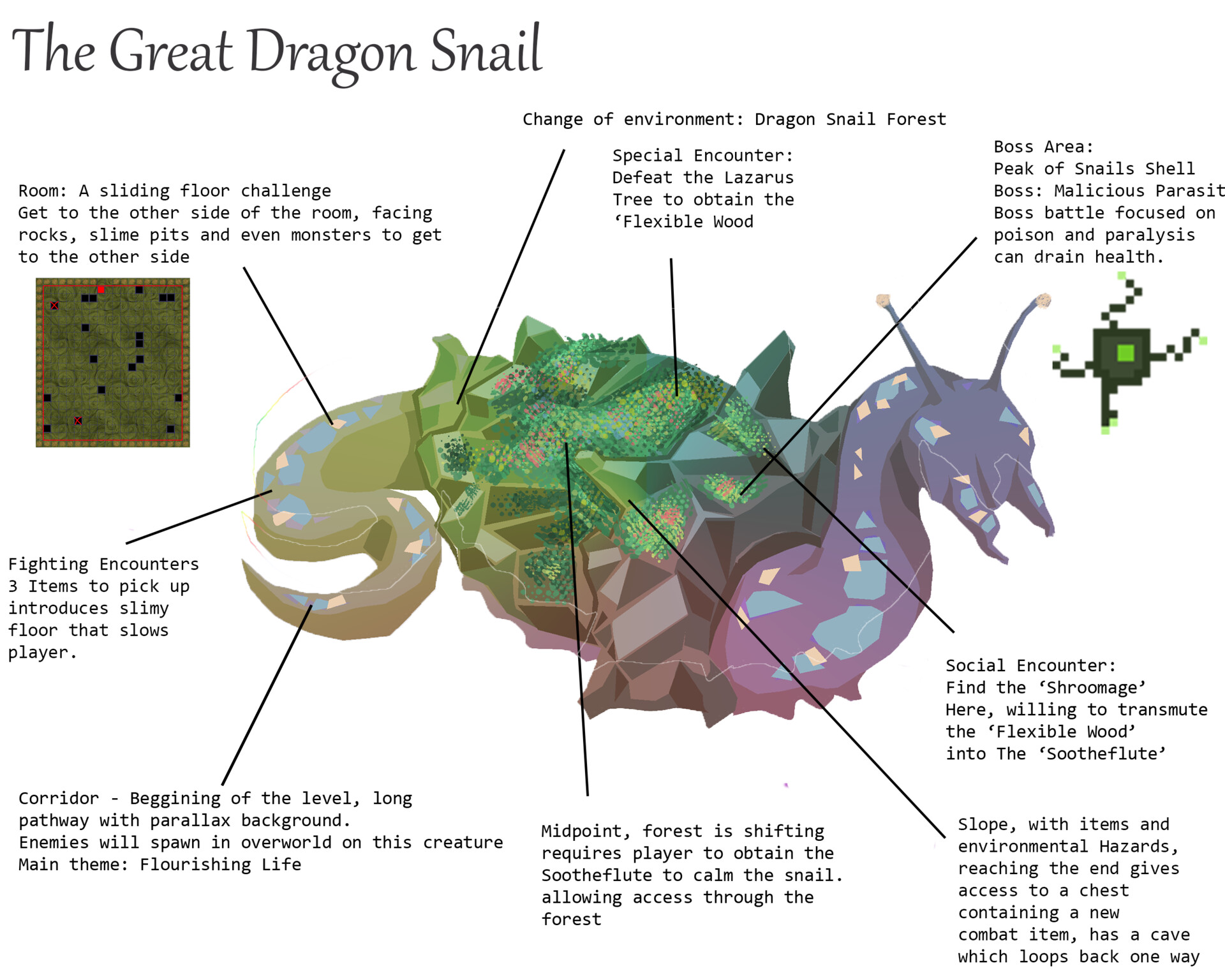ArtStation Dragon Snail Dungeon Layout