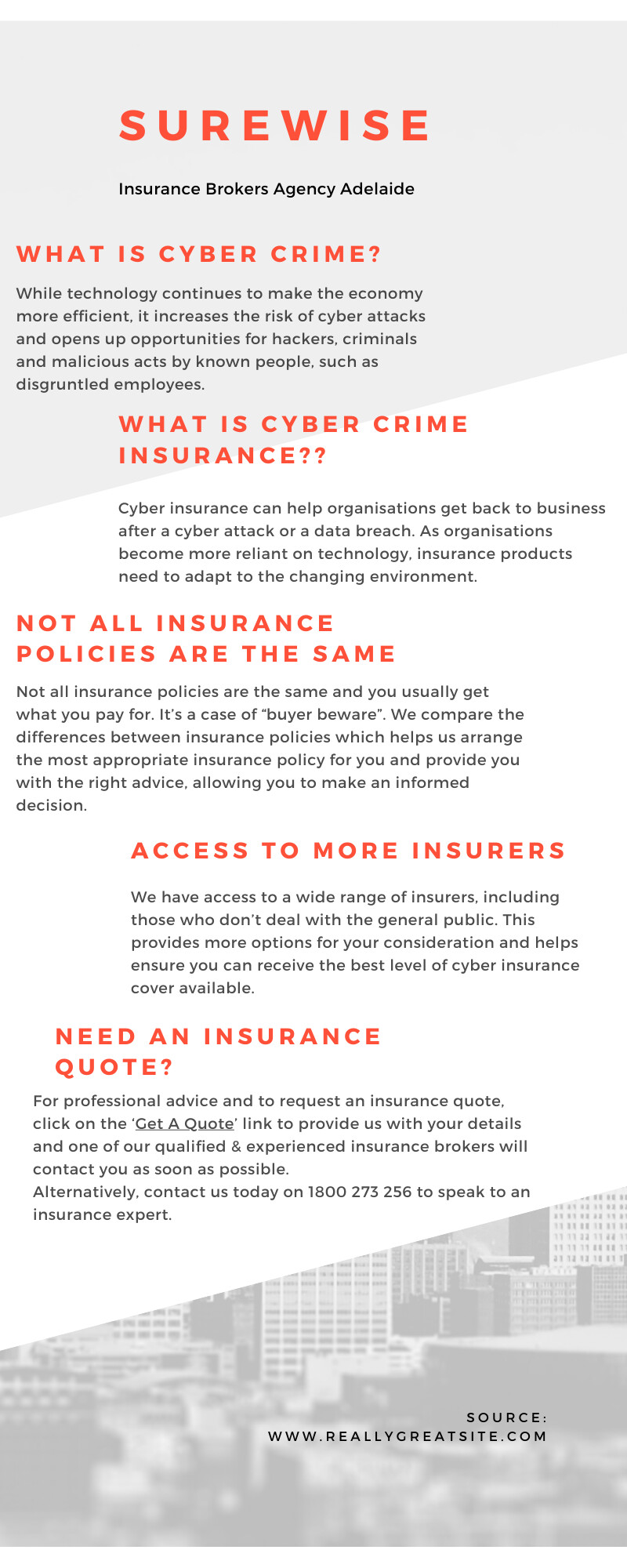 ArtStation SureWise Cyber Insurance