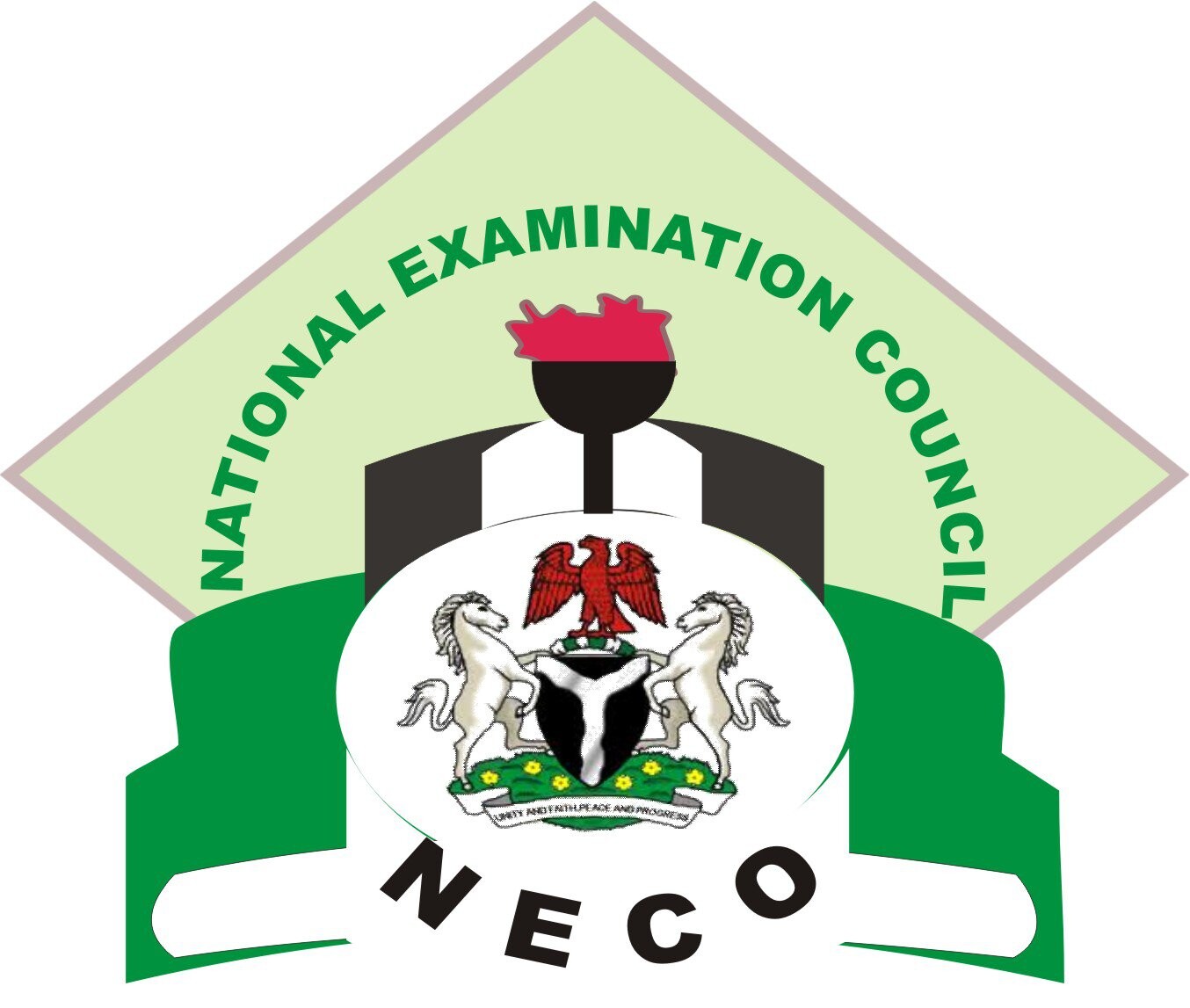 Artstation - 2021 Neco Result Is Out | How To Check 2021 Neco Results Online