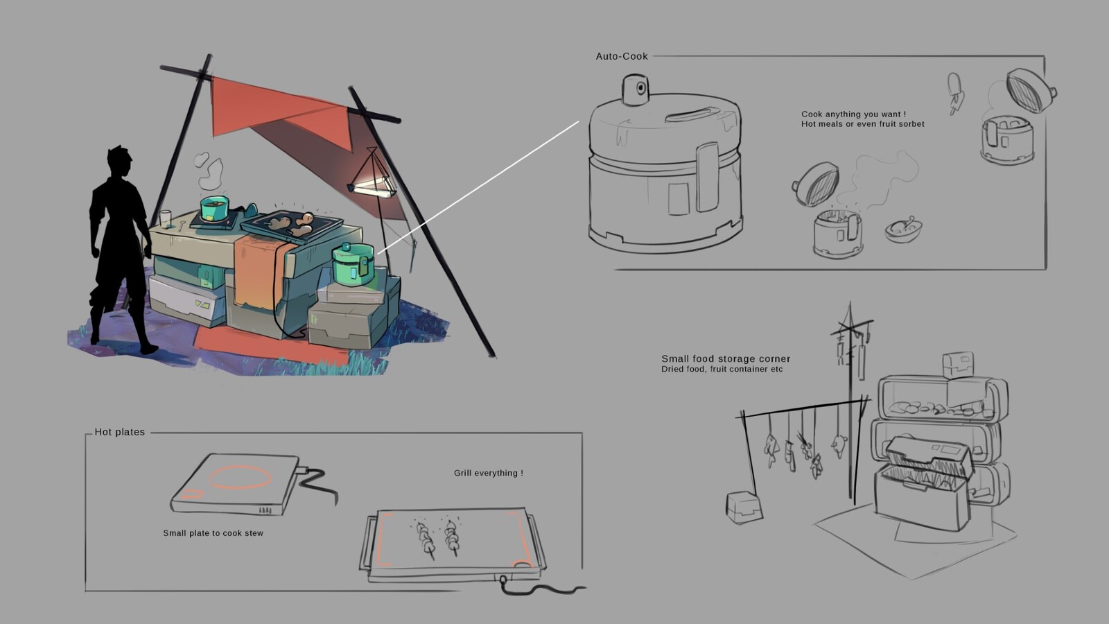 Cooking spot !