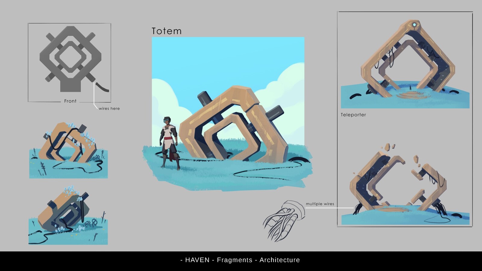 some landmarks