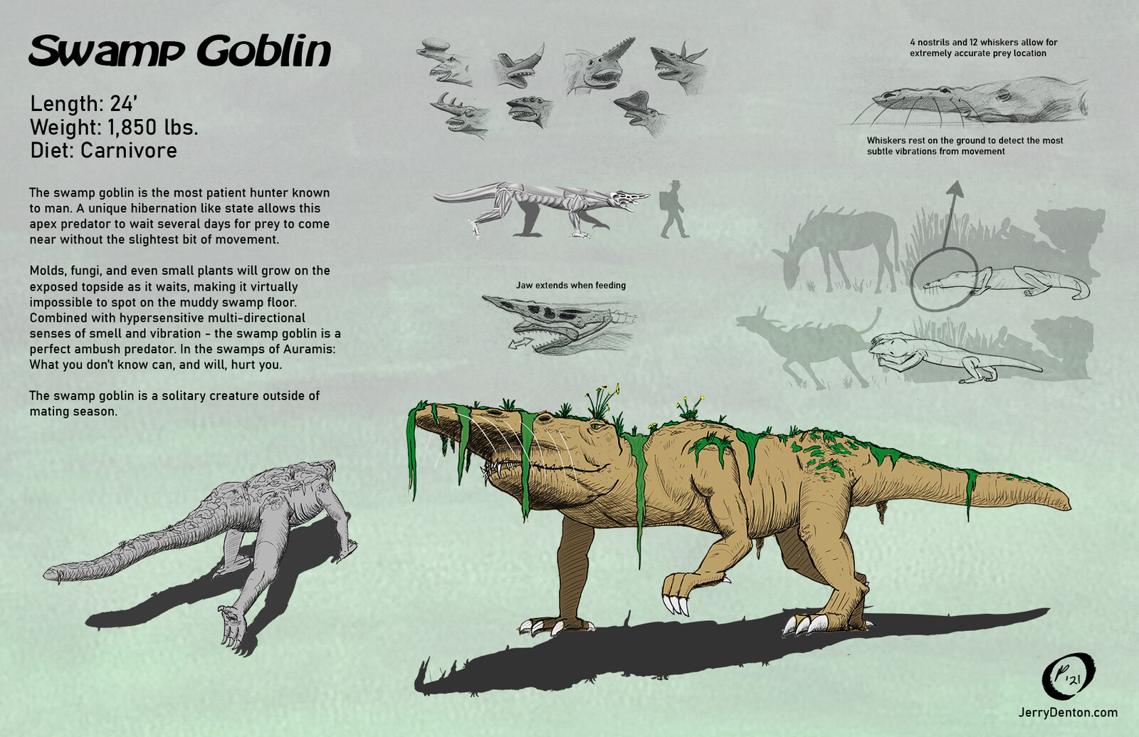 Final design sheet for the Swamp Goblin creature