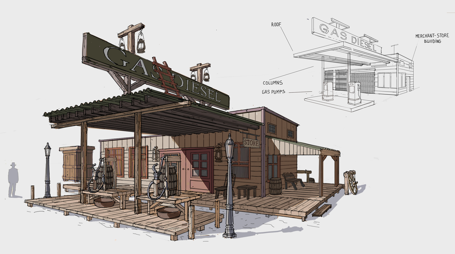 ArtStation Wilde West. Gas station
