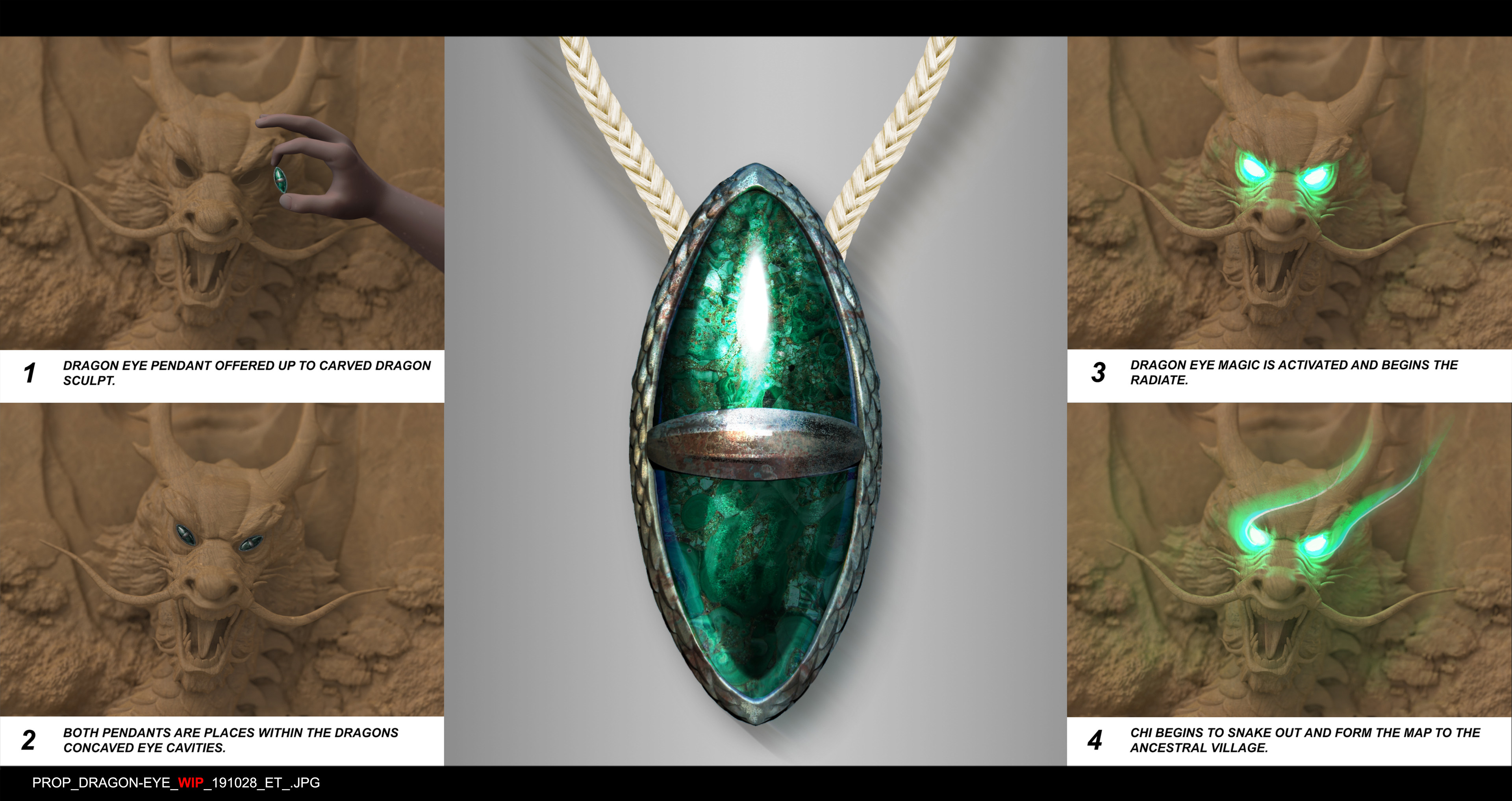 The Dragons Eye pendant. Both eyes reveal the path to the secret Village. 
