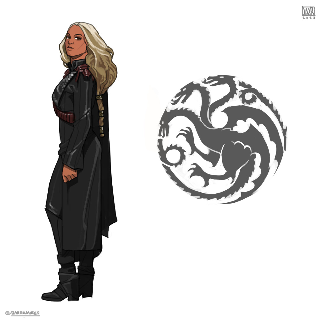 ArtStation - Design Practice: Pop stars 