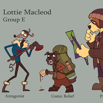 Lottie macleod charactertypes lottiemacleod