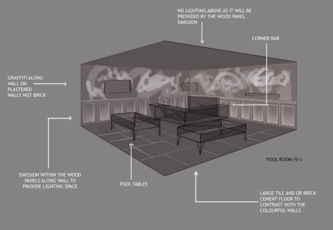 ArtStation - Aggregator Room Concept