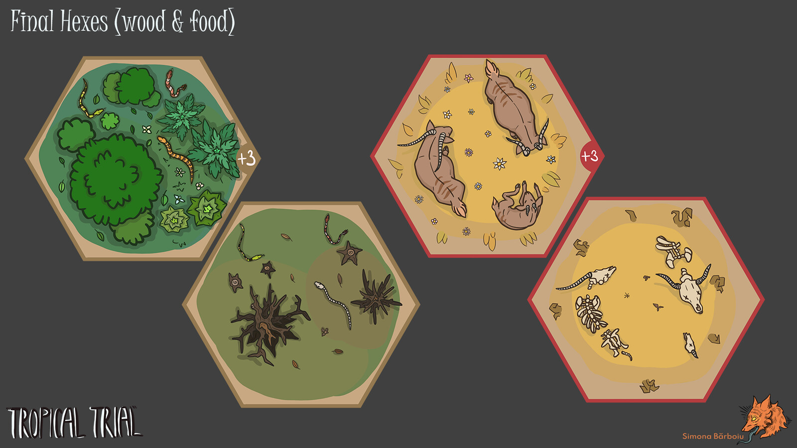 Final Hexes