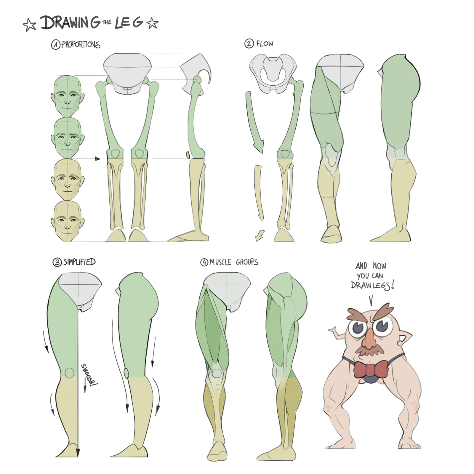 A cheat sheet on how to draw legs. 