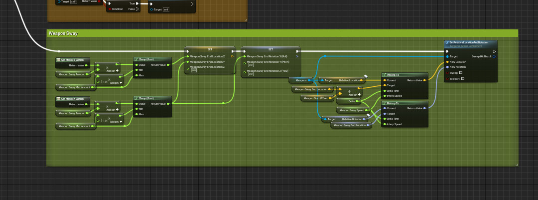 Really simple sway connected to the tick event with adjustable variables.