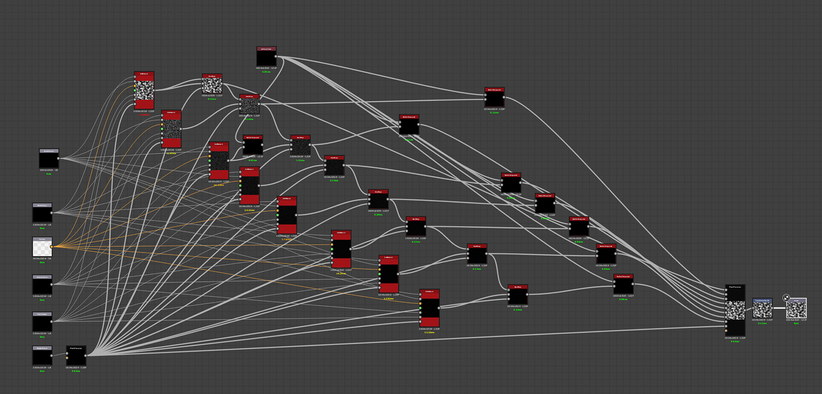 The main graph showing up to 8 octaves of noise being accumulated into a pixel processor which handles the blend types for the fractal octaves