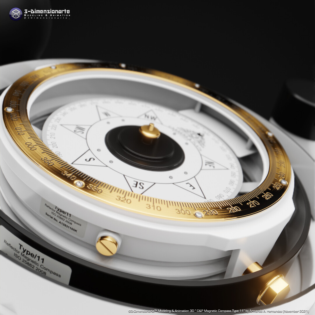 Types of magnetic compass deals