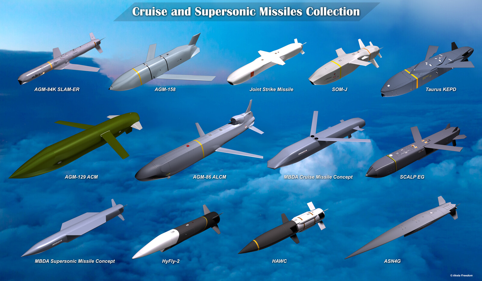 Cruise and Supersonic Missiles Collection

All models you can find here - 
https://www.cgtrader.com/akelafreedom

Hi resolution here -
https://drive.google.com/file/d/16UMGu9sxZyUwLk1DuGAMlcVLlqB3TbD8/view?usp=sharing