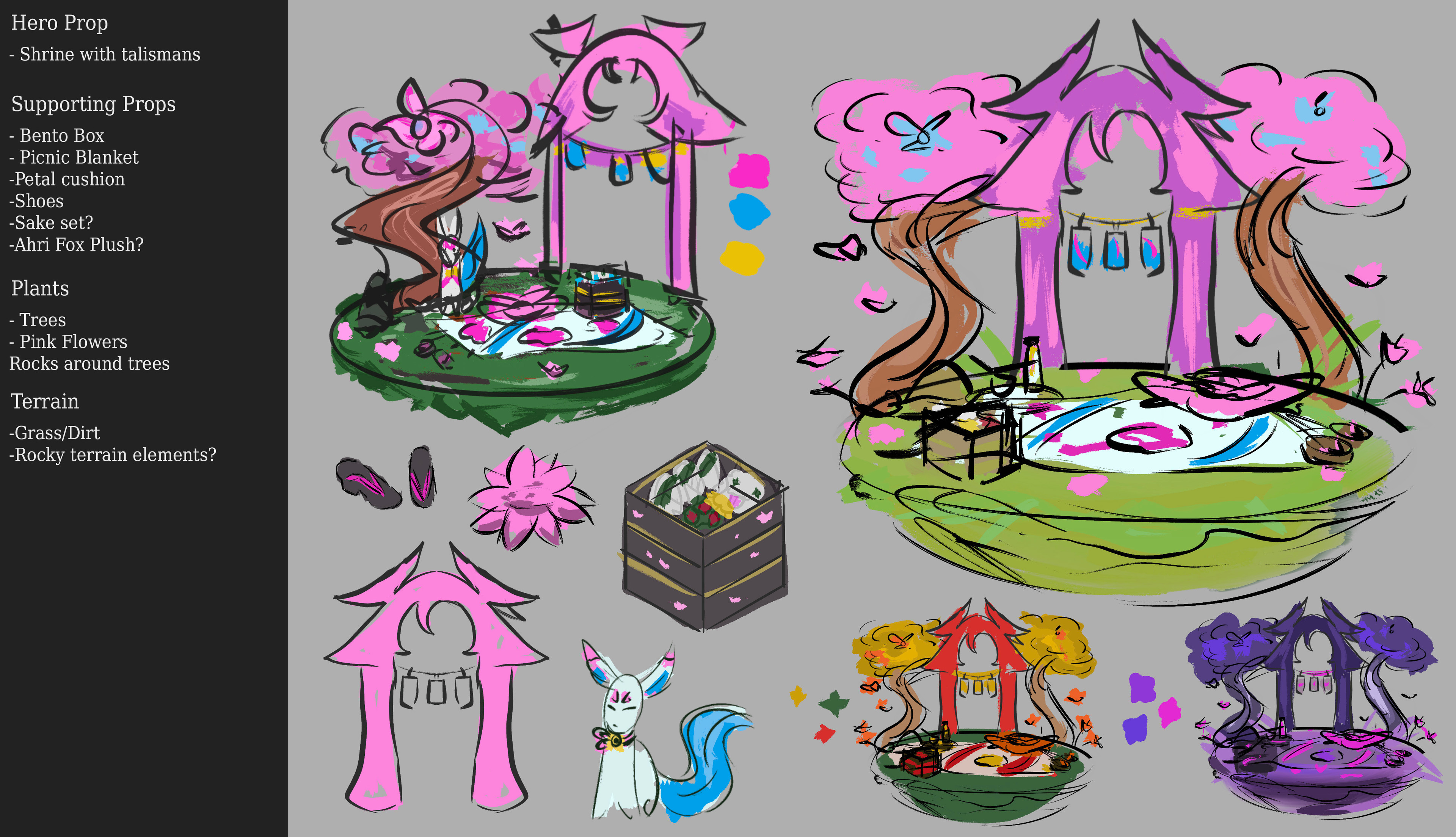 My concept sketch and ideas