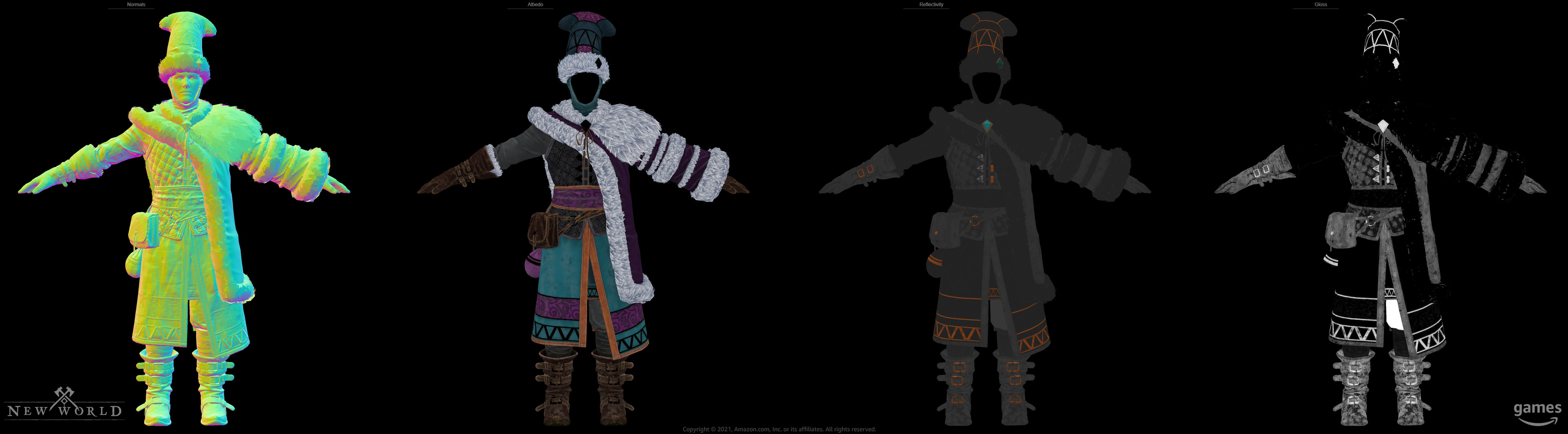 Winter Convergence Outfit Texture Breakdown