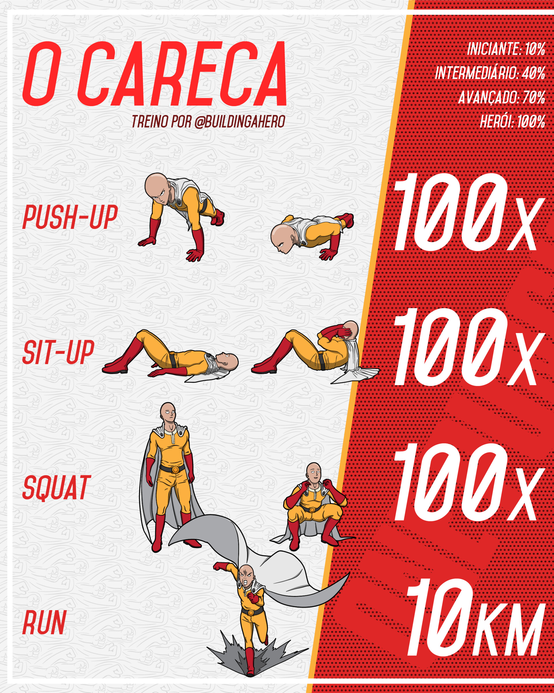 ArtStation Saitama Workout