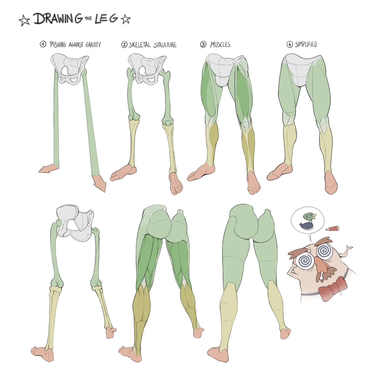 How to draw legs. 