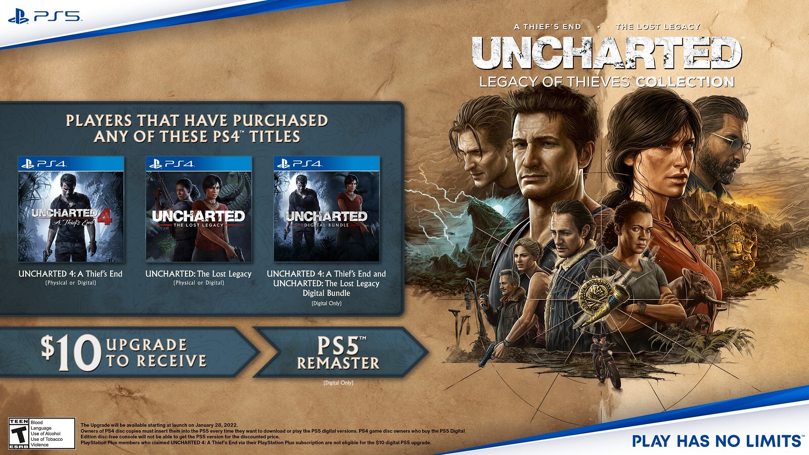 Pin by Jacqueline on Uncharted (games)  Uncharted game, Uncharted,  Uncharted series